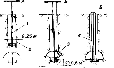 ����� � ����������� ����