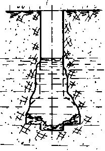 ��������� �������� �� ��������� ���