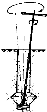 ���������� ��������