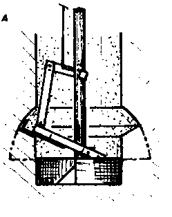 ���������� ���� ��������