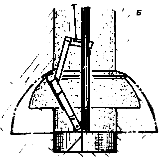 ���������� �������� �����