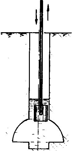 �������� ���� �� �������