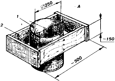 �������������� ��� ���������� �������