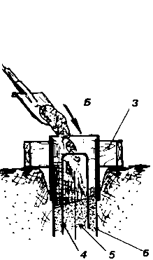 ��� ���������� �������� �������