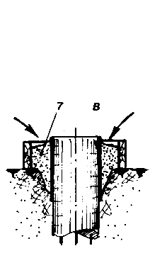 ���������� �������� �������