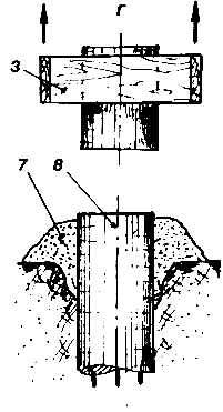 ���������� ������� ������