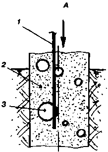 ��� ���������� �������� �������