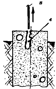 ���������� ������� ������