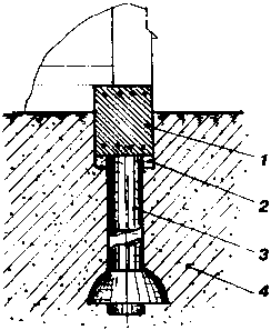 ���������� ����� ���������� �������