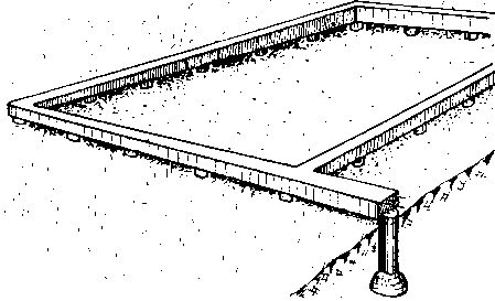 �������� � �������