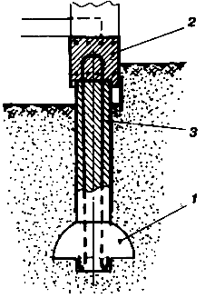 ������� ���������