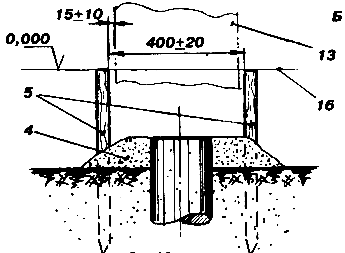 ���������� ��������