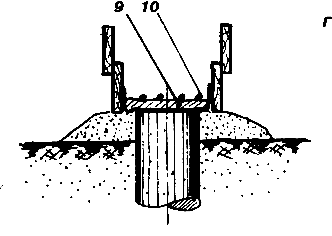 ������� ������ ������� ��������