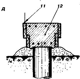 ���������� �����������