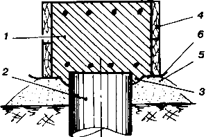 ��������� ������ ��������