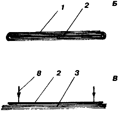 ������������ � ��������� ������� �������