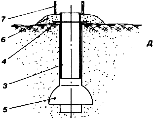 ������� ���� �� ������