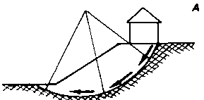 �������� ��������