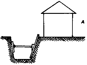 ����������� ������� ����������