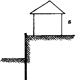 ����������� ������� ��������� �����������