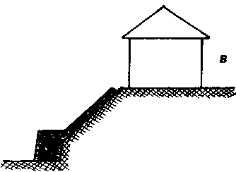 ����������� ������� ��������� �� �����