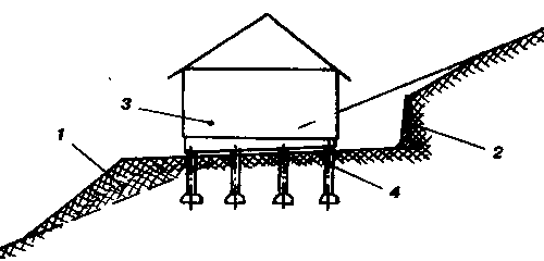 ���������� �������� �� ������