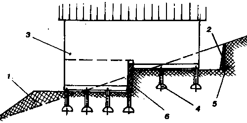 ������������� �������� �� ������