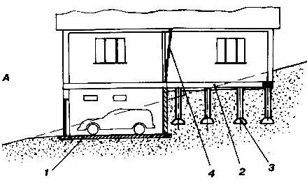 ��������������� ���������