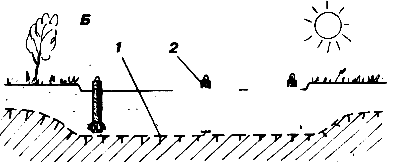 ��� �� �������� ����� ����������