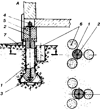 ����������������� ���������