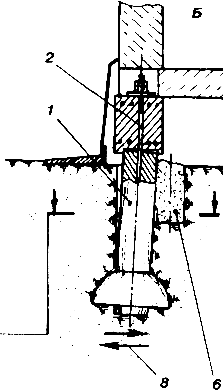 ����������������� ���������