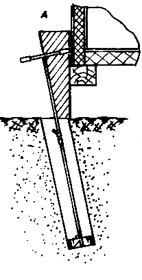 ������� ��������� ��������