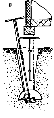 ������ ���������� ��������