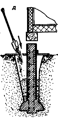 ������� � ���������� ������