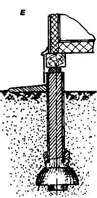 ������������ ������ �����