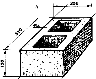 �������� ������ ����-2