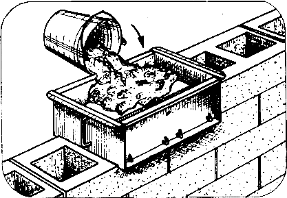 ���������� ����� ���������