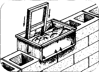 ����������� ��������