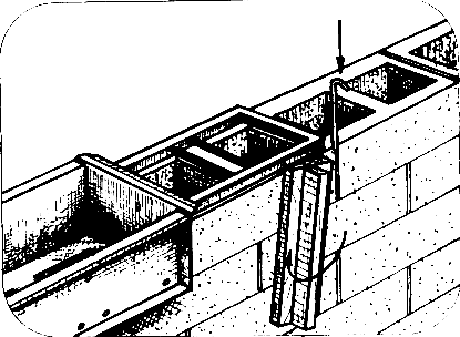 ������� ������� �����������