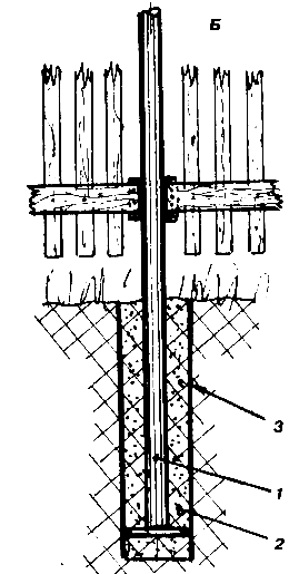 ����� � ����������� � ��������