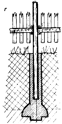 ������� �������������