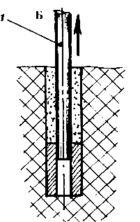 ������������ ����� �� ��������� ������