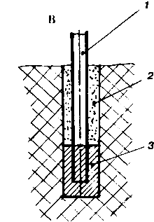 ���������� ������������� ����������