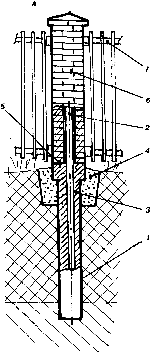 ��������� ��������� ������