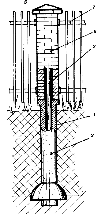 ��������� ������