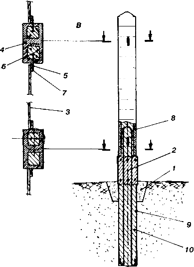 ��� �� ����� � ������