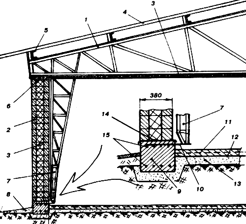 ��������� ������ � ������������ �������