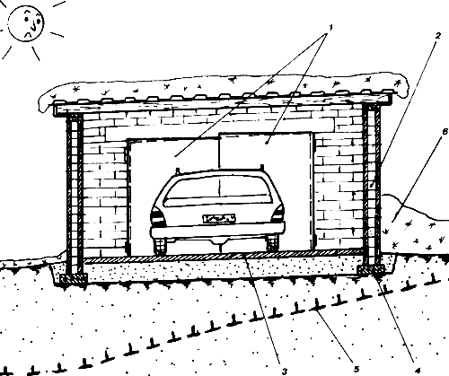 ���������� ������ �� ����������