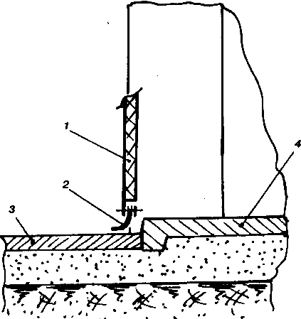 ����� �� ����� ���� ������