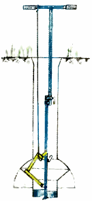 ���������� ������ ����� ��������